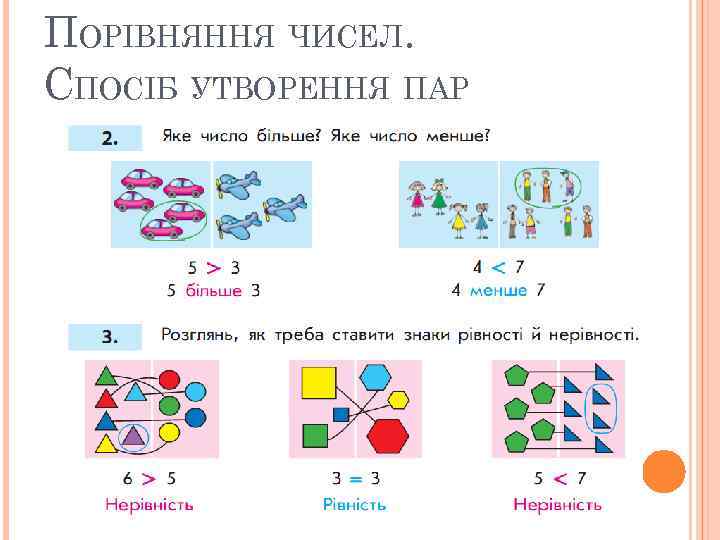 ПОРІВНЯННЯ ЧИСЕЛ. СПОСІБ УТВОРЕННЯ ПАР 