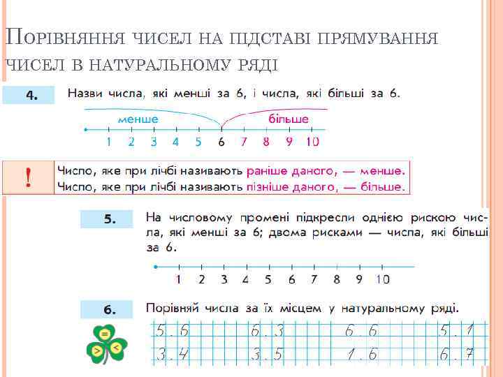 ПОРІВНЯННЯ ЧИСЕЛ НА ПІДСТАВІ ПРЯМУВАННЯ ЧИСЕЛ В НАТУРАЛЬНОМУ РЯДІ 