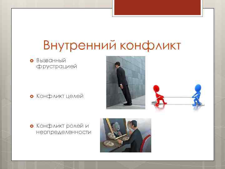 Внутренний конфликт Вызванный фрустрацией Конфликт целей Конфликт ролей и неопределенности 