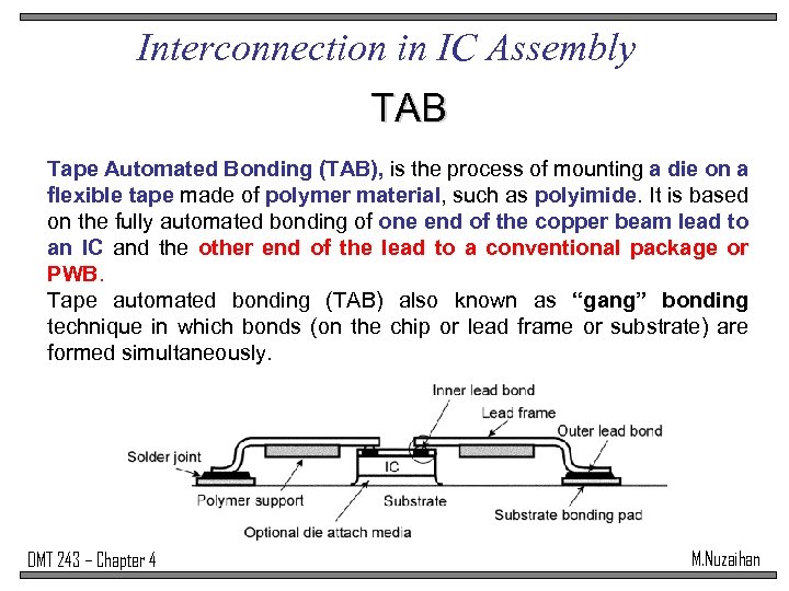 Interconnection in IC Assembly TAB Tape Automated Bonding (TAB), is the process of mounting