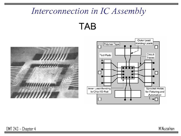 Interconnection in IC Assembly TAB DMT 243 – Chapter 4 M. Nuzaihan 