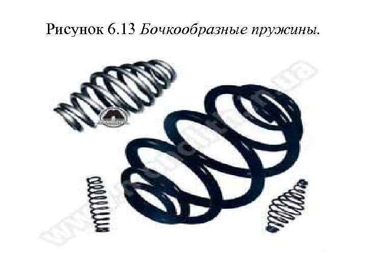 Рисунок 6. 13 Бочкообразные пружины. 