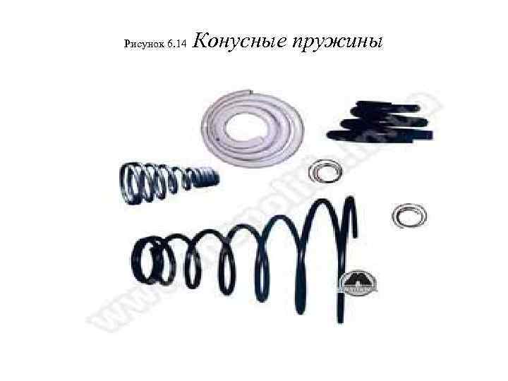 Рисунок 6. 14 Конусные пружины 