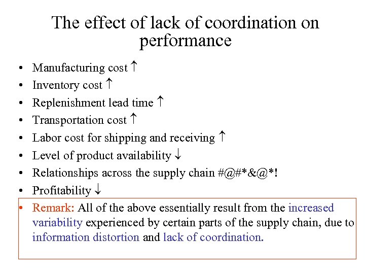 The effect of lack of coordination on performance • • • Manufacturing cost Inventory