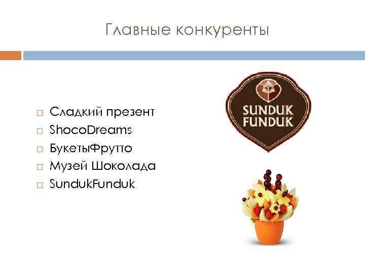 Главные конкуренты Сладкий презент Shoco. Dreams Букеты. Фрутто Музей Шоколада Sunduk. Funduk 