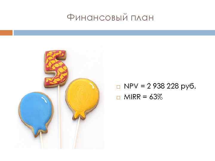 Финансовый план NPV = 2 938 228 руб. MIRR = 63% 