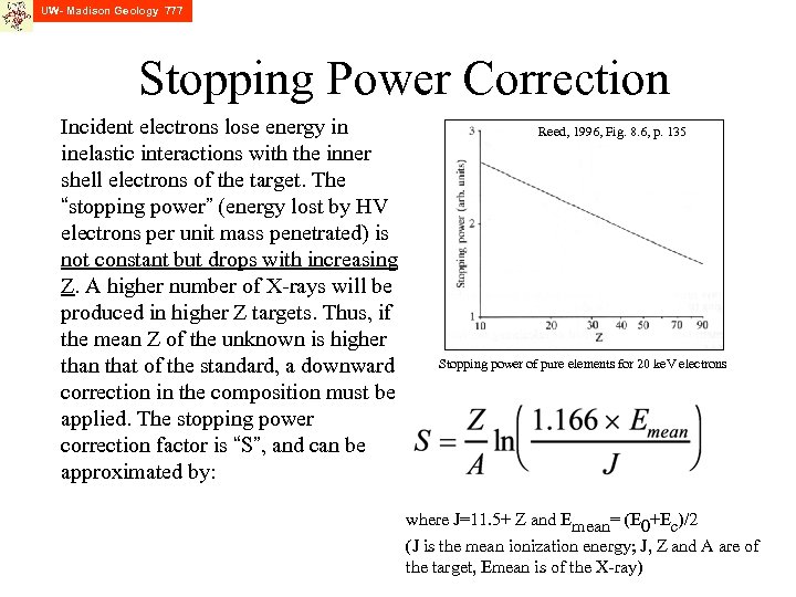 UW- Madison Geology 777 Stopping Power Correction Incident electrons lose energy in inelastic interactions