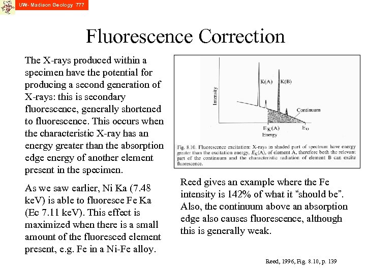 UW- Madison Geology 777 Fluorescence Correction The X-rays produced within a specimen have the
