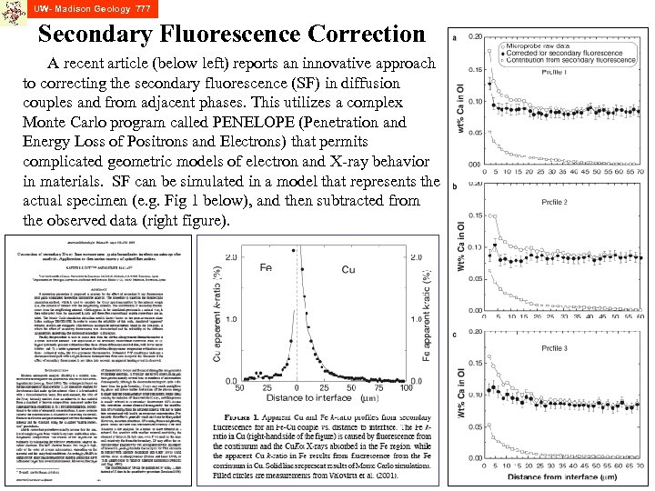 UW- Madison Geology 777 Secondary Fluorescence Correction A recent article (below left) reports an