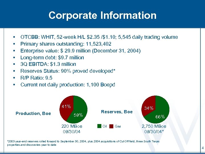 Corporate Information § § § § OTCBB: WHIT, 52 -week H/L $2. 35 /$1.