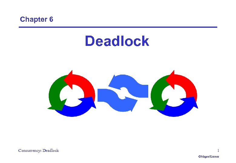 Chapter 6 Deadlock Concurrency: Deadlock 1 ©Magee/Kramer 