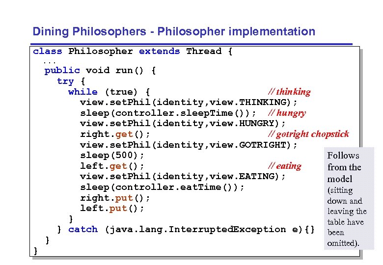 Dining Philosophers - Philosopher implementation class Philosopher extends Thread {. . . public void