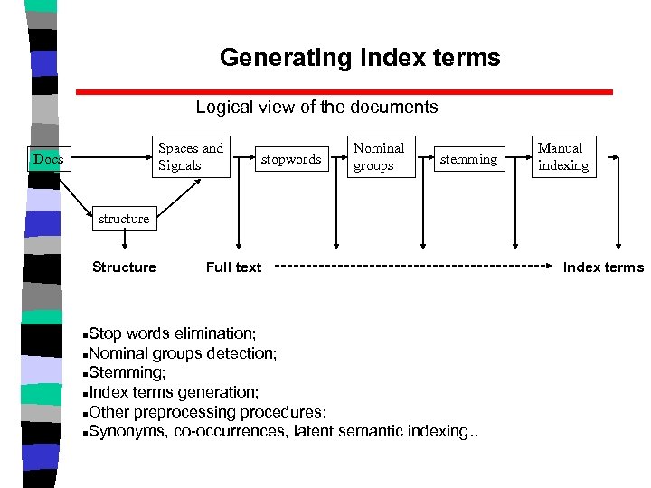 Generating index terms Logical view of the documents Spaces and Signals Docs stopwords Nominal