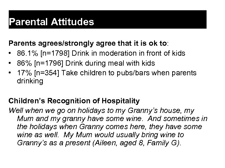 Parental Attitudes Parents agrees/strongly agree that it is ok to: • 86. 1% [n=1798]