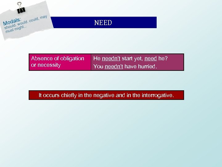 NEED Absence of obligation or necessity He needn’t start yet, need he? You needn’t