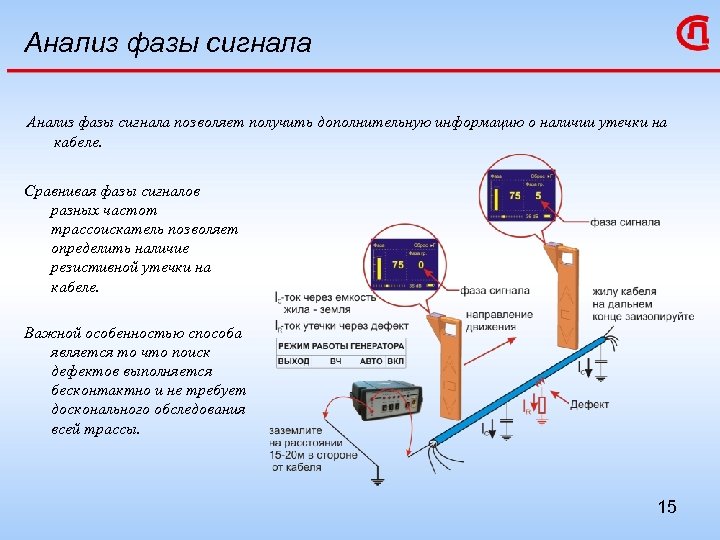 Трассировка системы