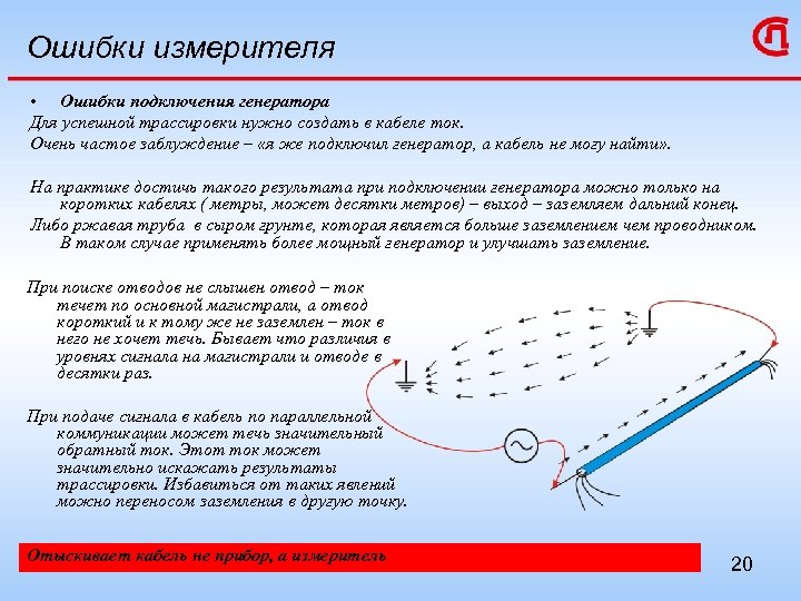 Ошибки измерителя • Ошибки подключения генератора Для успешной трассировки нужно создать в кабеле ток.