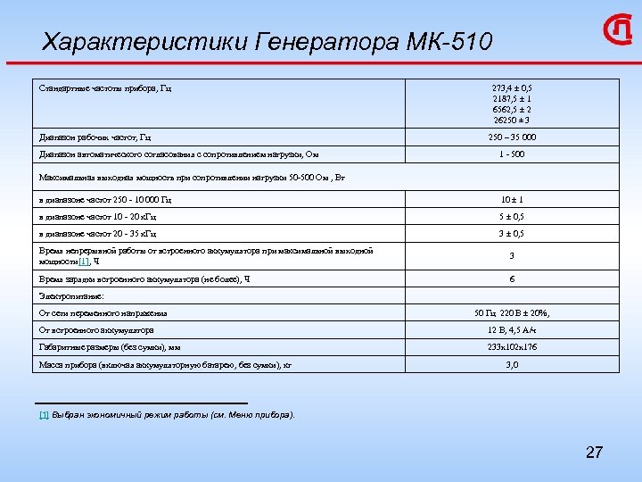 Характеристики Генератора МК-510 Стандартные частоты прибора, Гц Диапазон рабочих частот, Гц Диапазон автоматического согласования