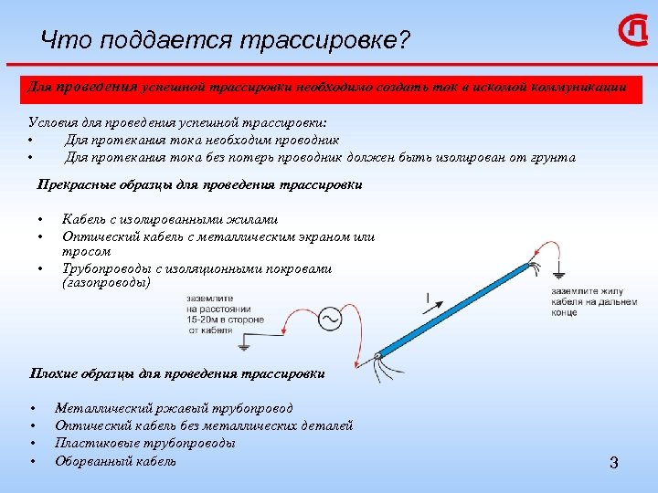 Что поддается трассировке? Для проведения успешной трассировки необходимо создать ток в искомой коммуникации Условия