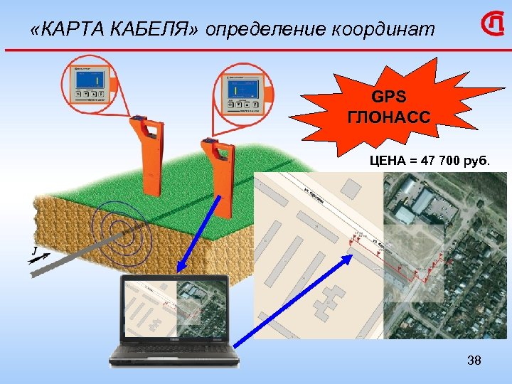  «КАРТА КАБЕЛЯ» определение координат GPS ГЛОНАСС ЦЕНА = 47 700 руб. 38 