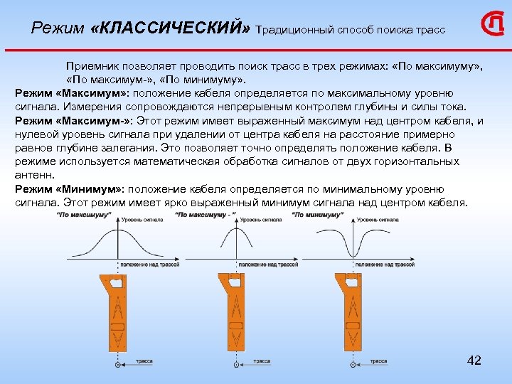 Режим «КЛАССИЧЕСКИЙ» Традиционный способ поиска трасс Приемник позволяет проводить поиск трасс в трех режимах: