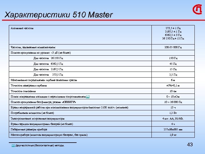 Характеристики 510 Master Активные частоты Частоты, задаваемые пользователем: 273, 5 ± 1 Гц 2187,