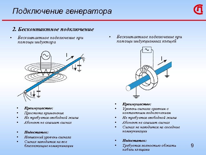 Подключение генератора 2. Бесконтактное подключение • Бесконтактное подключение при помощи индуктора • • Преимущество: