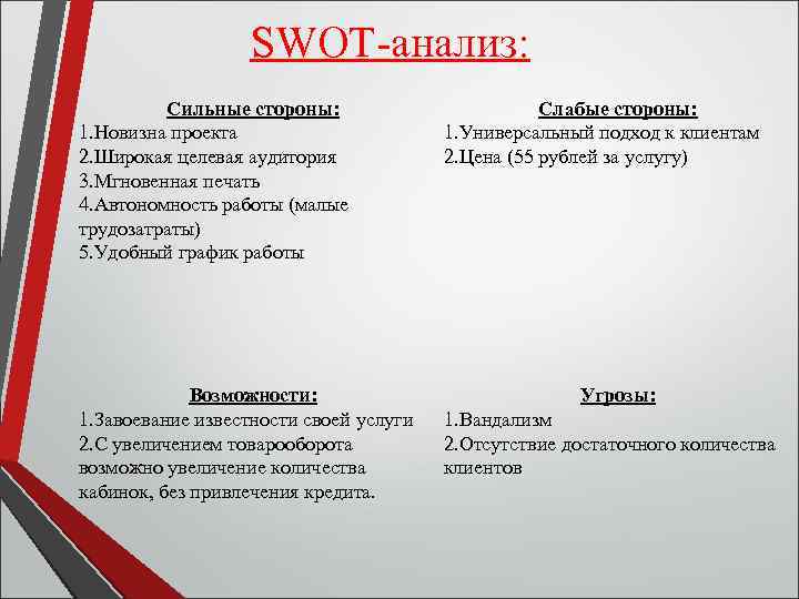 SWOT-анализ: Сильные стороны: 1. Новизна проекта 2. Широкая целевая аудитория 3. Мгновенная печать 4.