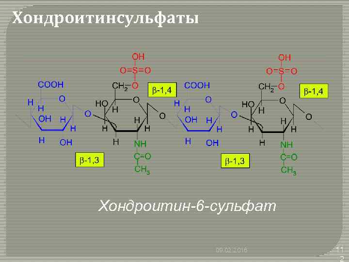 Хондроитинсульфаты Хондроитин-6 -сульфат 09. 02. 2018 11 2 