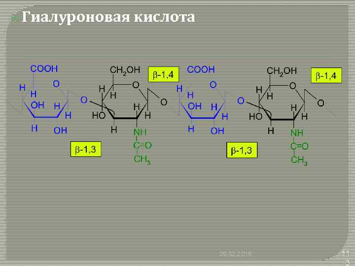  Гиалуроновая кислота 09. 02. 2018 11 3 