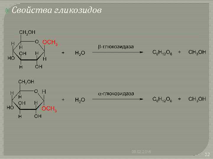  Свойства гликозидов 09. 02. 2018 32 