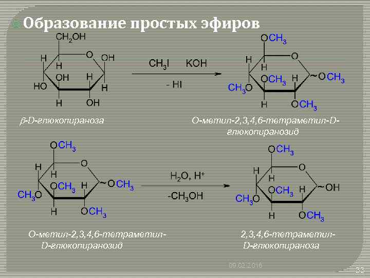  Образование простых эфиров b-D-глюкопираноза O-метил-2, 3, 4, 6 -тетраметил. D-глюкопиранозид O-метил-2, 3, 4,