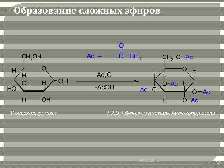  Образование D-глюкопираноза сложных эфиров 1, 2, 3, 4, 6 -пентаацетал-D-глюкопираноза 09. 02. 2018