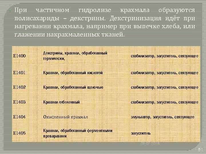  При частичном гидролизе крахмала образуются полисахариды – декстрины. Декстринизация идёт при нагревании крахмала,