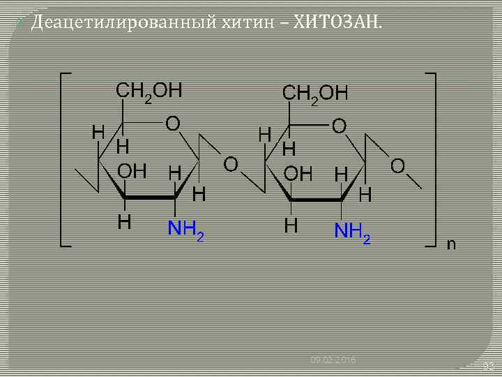  Деацетилированный хитин – ХИТОЗАН. 09. 02. 2018 93 