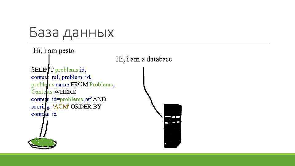 База данных Hi, i am pesto Hi, i am a database SELECT problems. id,