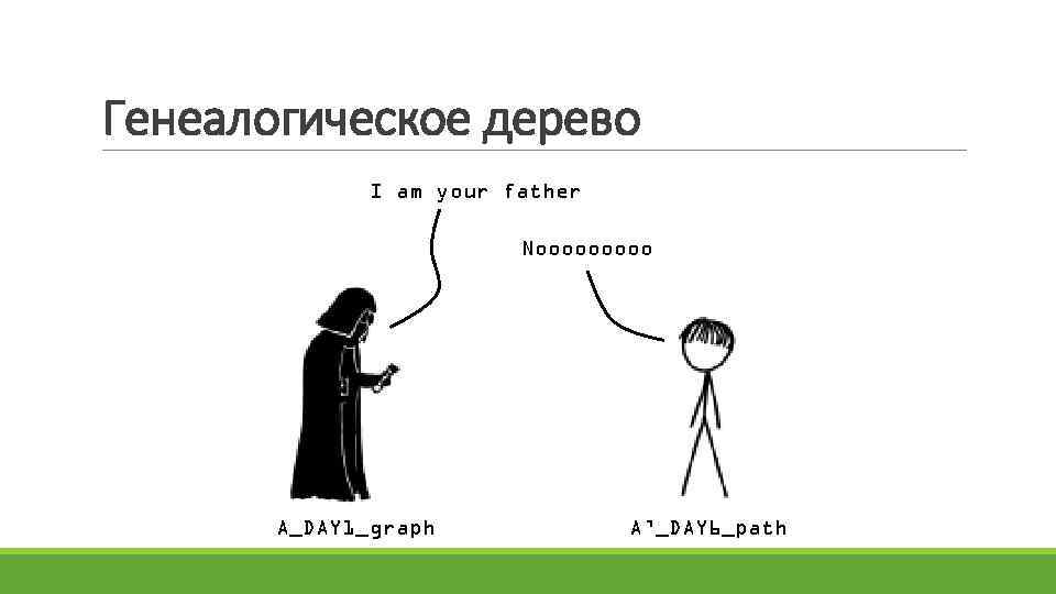 Генеалогическое дерево I am your father Nooooo A_DAY 1_graph A’_DAY 6_path 