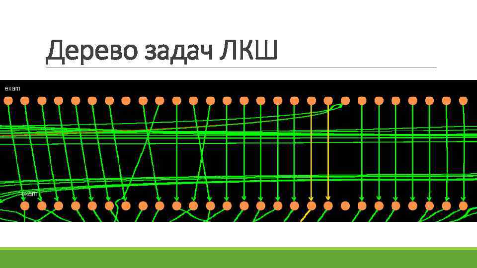 Дерево задач ЛКШ 