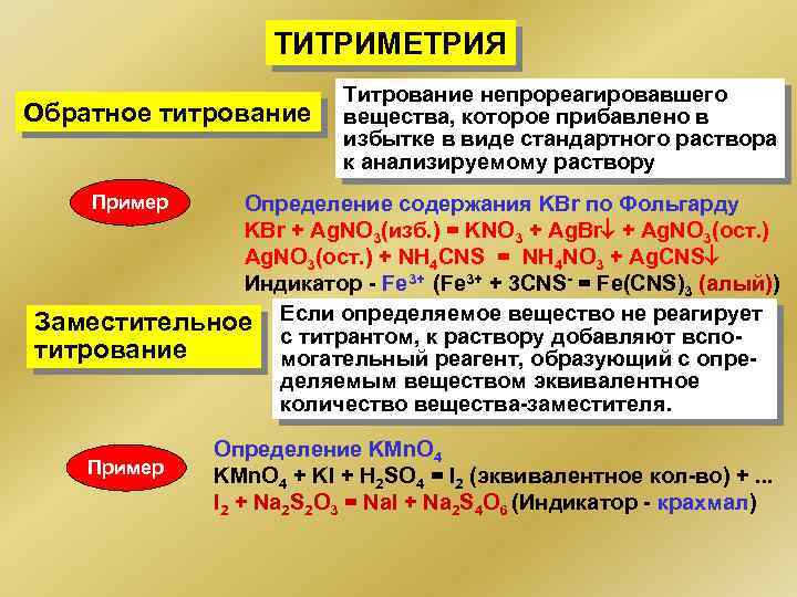 Титриметрия