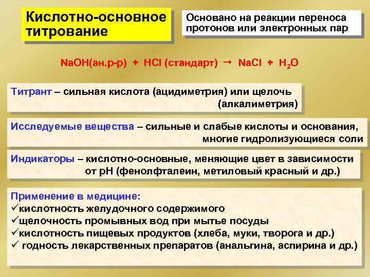 Кислотно-основное титрование Основано на реакции переноса протонов или электронных пар Na. OH(ан. р-р) +