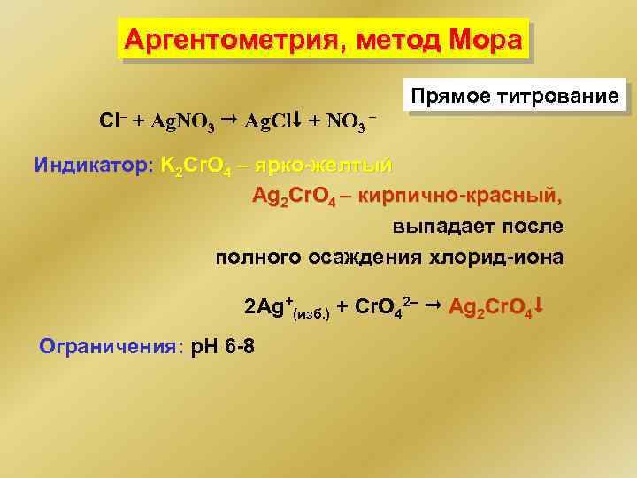 Метод мора условия