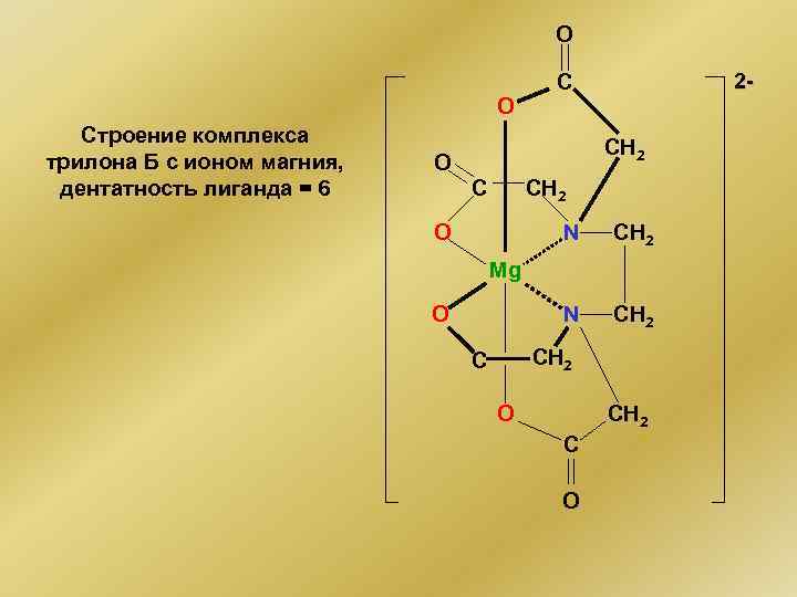 Строение иона