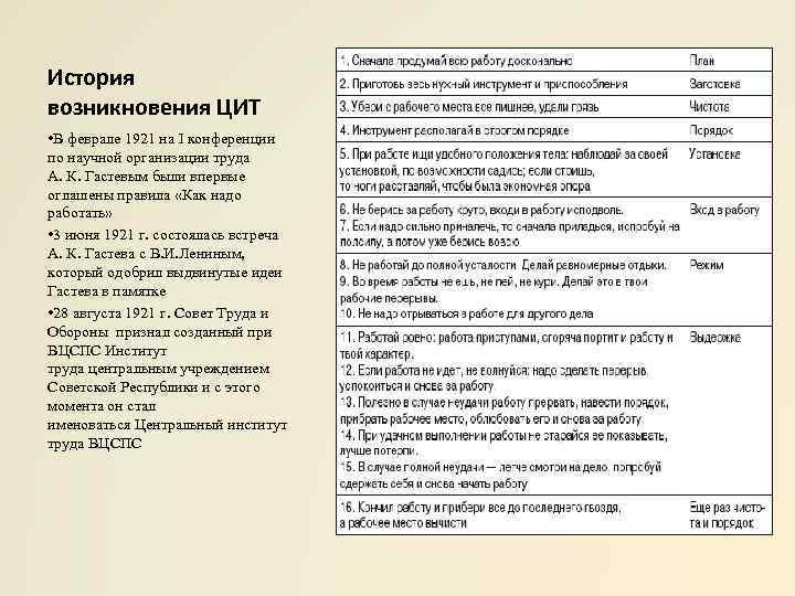 История возникновения ЦИТ • В феврале 1921 на I конференции по научной организации труда