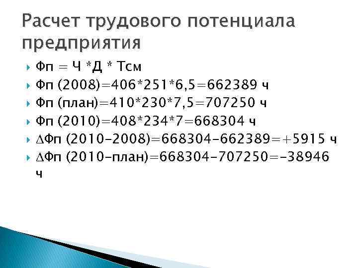 Расчет трудового потенциала предприятия Фп = Ч *Д * Тсм Фп (2008)=406*251*6, 5=662389 ч