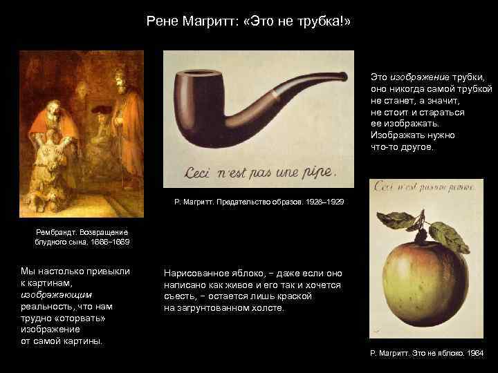 Рене Магритт: «Это не трубка!» Это изображение трубки, оно никогда самой трубкой не станет,