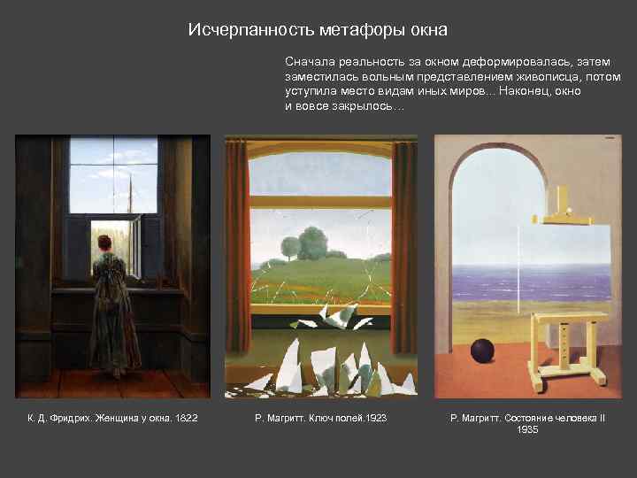 Исчерпанность метафоры окна Сначала реальность за окном деформировалась, затем заместилась вольным представлением живописца, потом