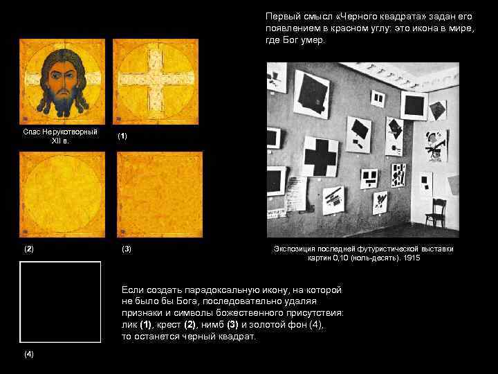 Первый смысл «Черного квадрата» задан его появлением в красном углу: это икона в мире,