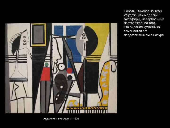 Работы Пикассо на тему «Художник и модель» − метафоры, невербальные подтверждения того, что видение