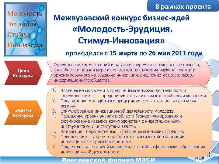 В рамках проекта Межвузовский конкурс бизнес-идей «Молодость-Эрудиция. Стимул-Инновация» проводился с 15 марта по 26