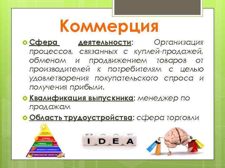 Коммерция Сфера деятельности: Организация процессов, связанных с куплей-продажей, обменом и продвижением товаров от производителей